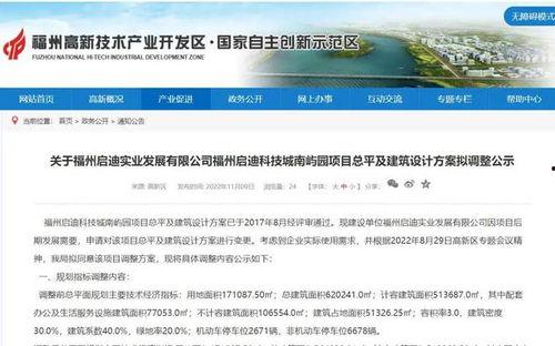 今日福州最新爆料,揭秘城市新动态与神秘事件